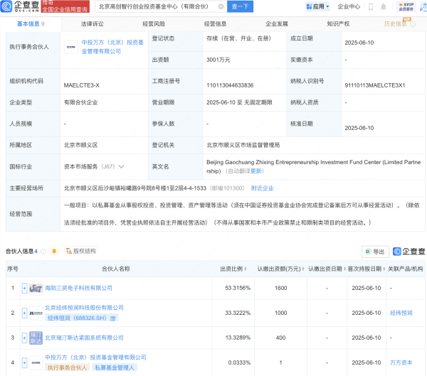 衡牛所  经纬恒润等新设智行创投基金