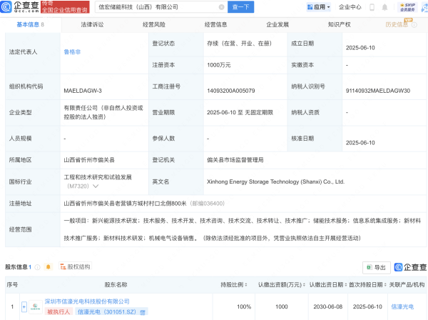 股涨柜  信濠光电在山西新设储能科技子公司