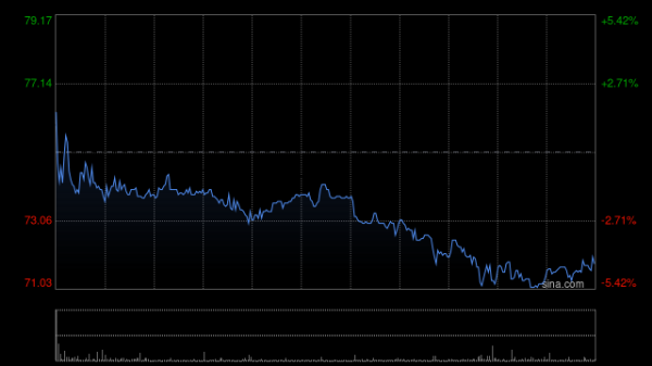 今裕堂 瑞银：升时代天使目标价至91港元 中期业绩胜预期