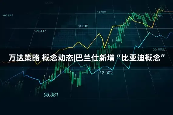 万达策略 概念动态|巴兰仕新增“比亚迪概念”